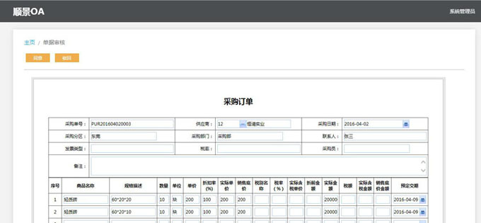 實施ERP系統(tǒng)的六大好處