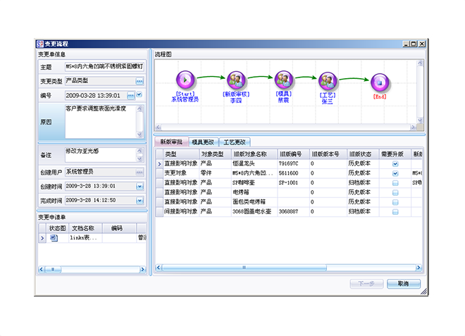 企業(yè)erp管理系統(tǒng)上線前要做好哪些準備工作?